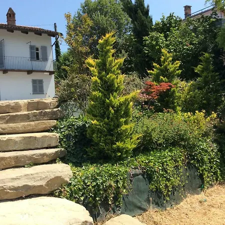 Casa Del Viso Willa